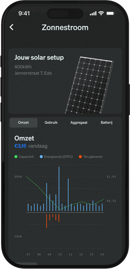 App display omzet