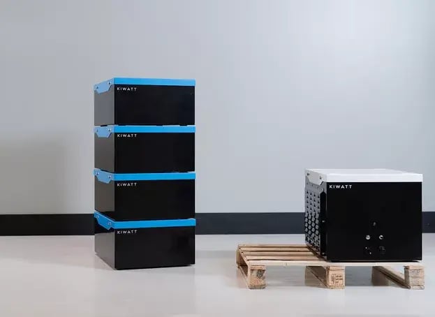 Wat is een energiemanagementsysteem (EMS)?