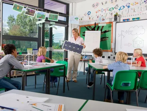 Maak van een kostenpost een opbrengstenpost