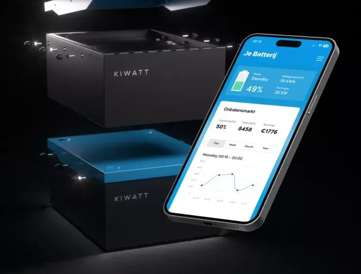 wat-is-power-trading-4